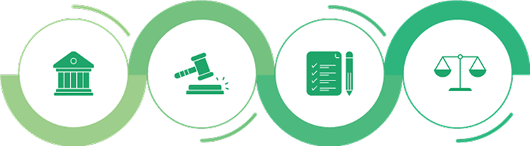 コンプライアンス推進イメージ